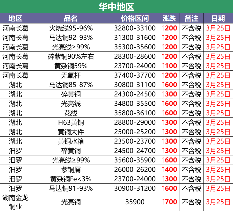 BEAT365_EPL S10第四日预测：Fnatic迎逆袭 EG胜算大(图1)